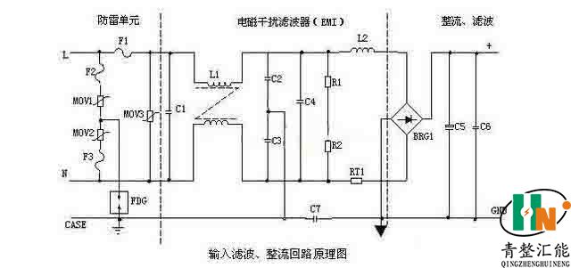 開關(guān)電源中交流互感器濾波器如何進(jìn)行工作的？,可控硅整流器,制氫用整流器,高頻直流電源,高頻直流電源改造,蓄電池放電儀,蓄電池巡檢儀,工業(yè)用交流屏,電力工程直流屏,青島UPS電源,青島UPS不間斷電源,青島通信電源,青整匯能